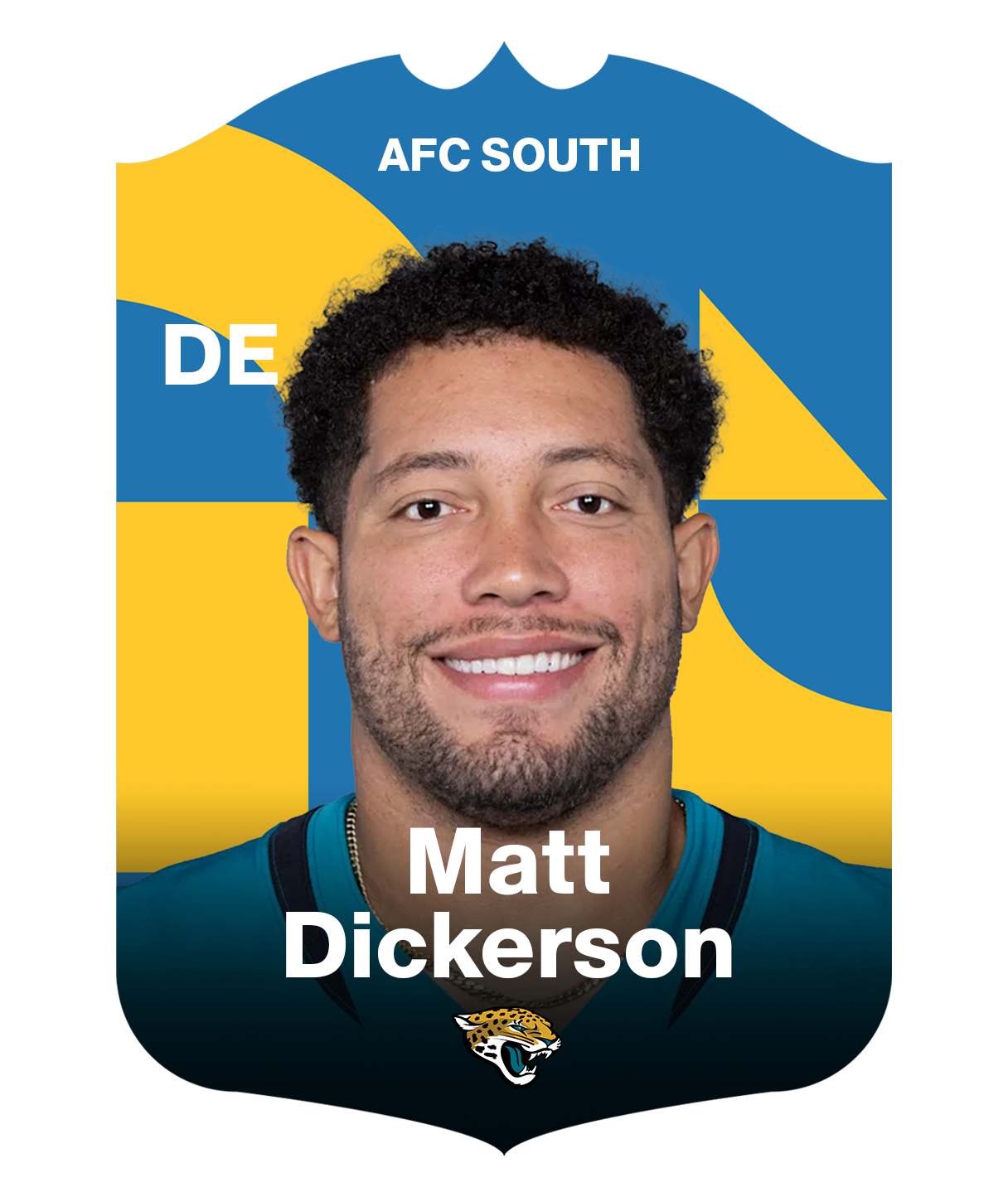 Matt Dickerson - AFC South